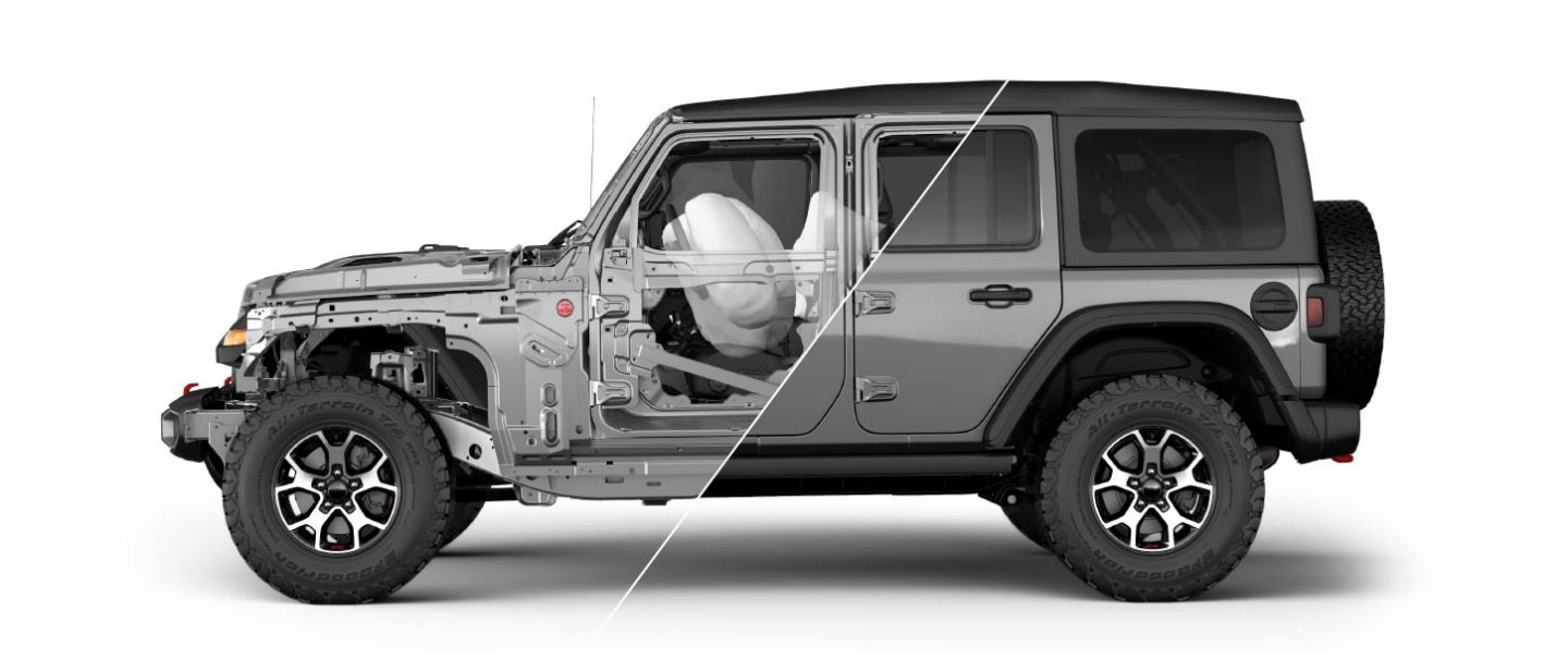 HIGH-STRENGTH DEPENDABILITY
